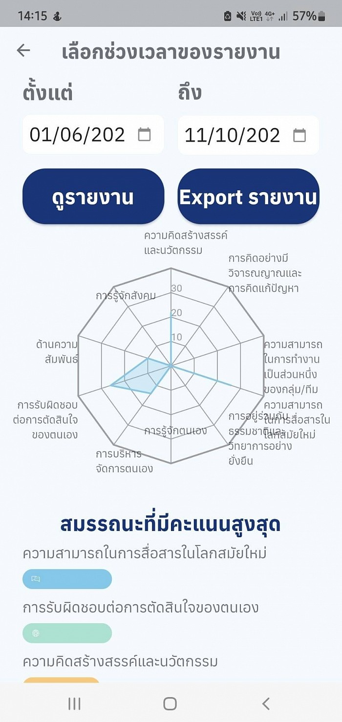 การประเมินผลงานนักเรียนผ่านแอปพลิเคชัน Starfish Class