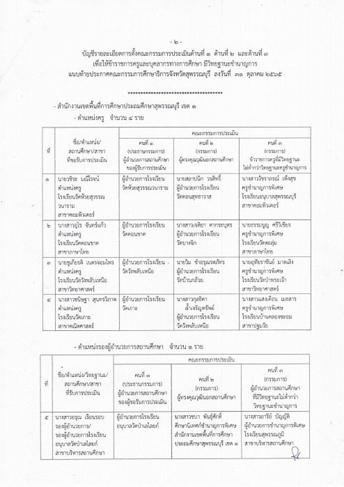 หนังสือราชการ